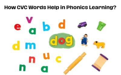 How CVC Words Help in Phonics Learning: A Comprehensive Guide for Parents and Educators