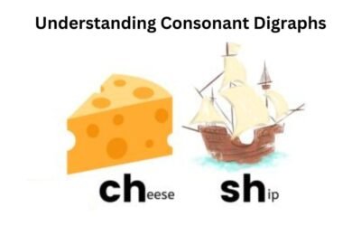 Understanding Consonant Digraphs: A Comprehensive Guide